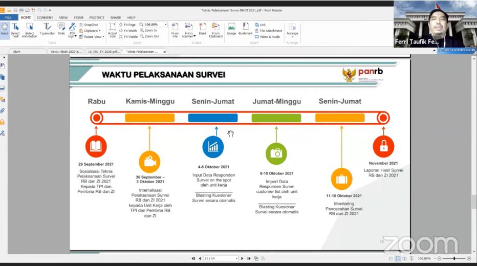 sosialisasi survey eksternal 2