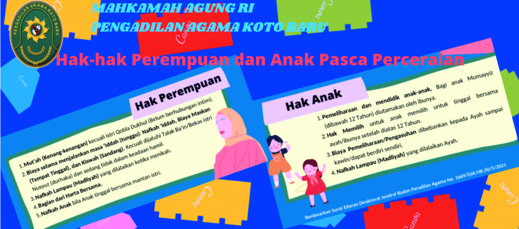 hak perempuan dan anak